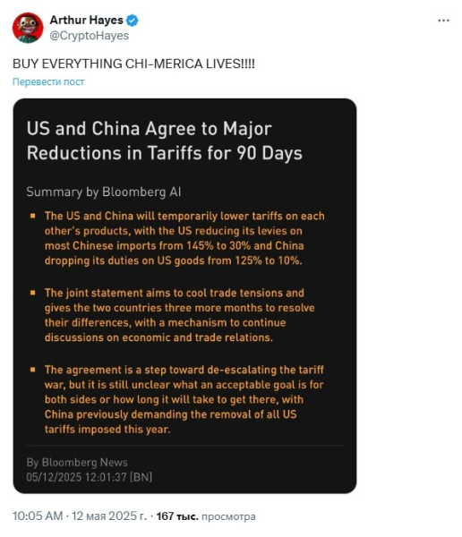 
                    Договорённости США и Китая по пошлинам подняли биткоин выше $105,000                