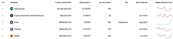 
                    Что такое фьючерсы на криптовалюту, и как ими прибыльно торговать?                